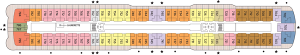Seven Seas Cruises Seven Seas Grandeur Deck 7.png
